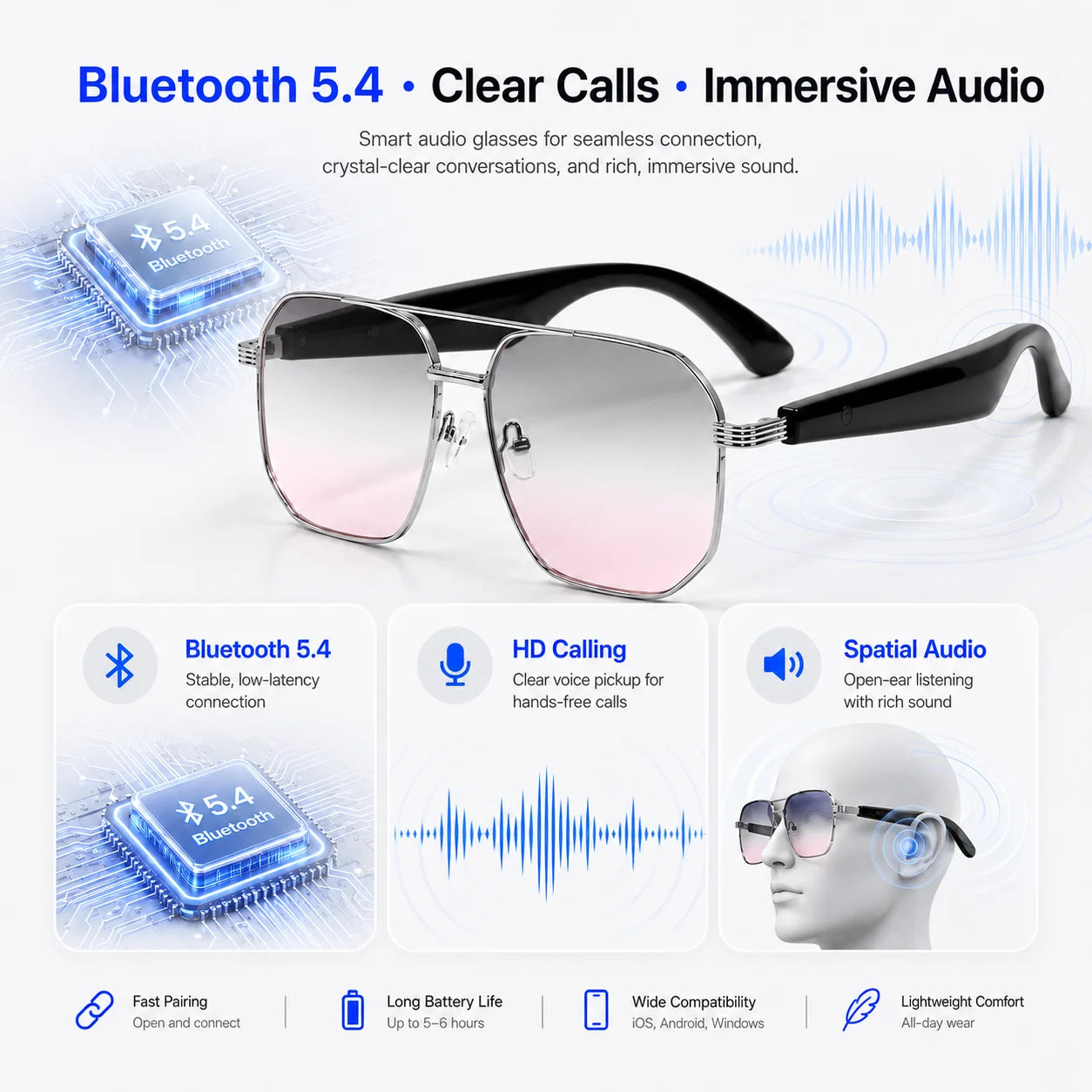AI Translation Smart Glasses with Bluetooth 5.4, Real-Time Voice Translation, Magnetic Charging & Touch Control